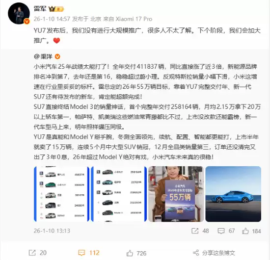 小米YU7半年交付超15万辆,12月销量冲至全国第三
