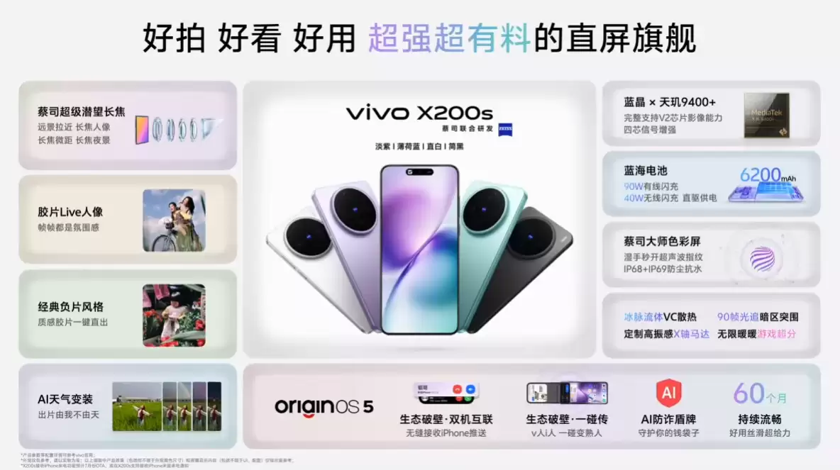 4499 → 3275.5 元：vivo X200s 手机再降价，蔡司超级潜望长焦 + iPhone 高效互传
