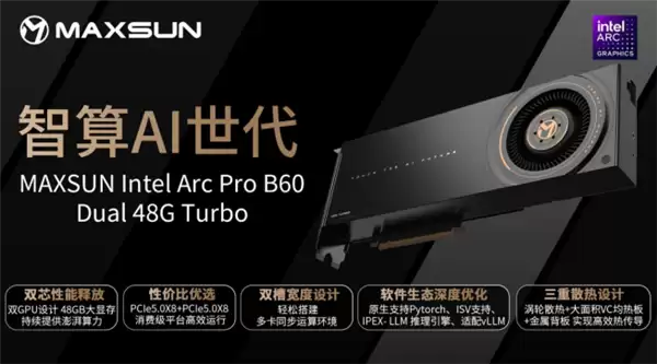 超大显存秒生图!影驰Intel Arc Pro B60系列显卡6499元起