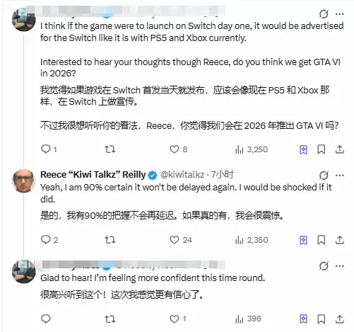 稳了！爆料人九成把握确定《GTA6》不再延期