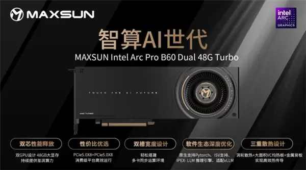 超大显存秒生图!影驰Intel Arc Pro B60系列显卡6499元起
