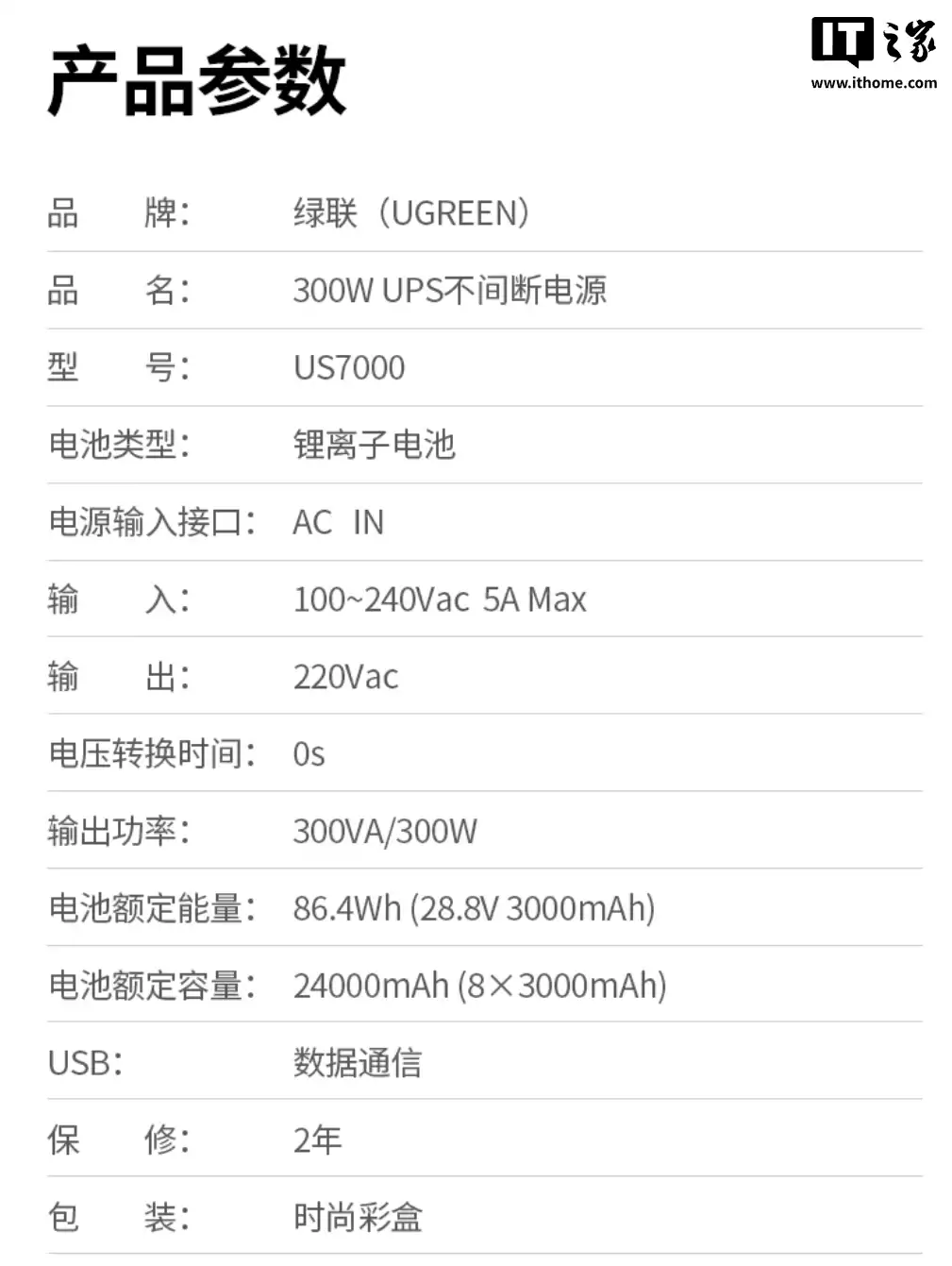 绿联 UPS 新品 US7000 上市:24000mAh 容量,NAS 断电保护,799 元
