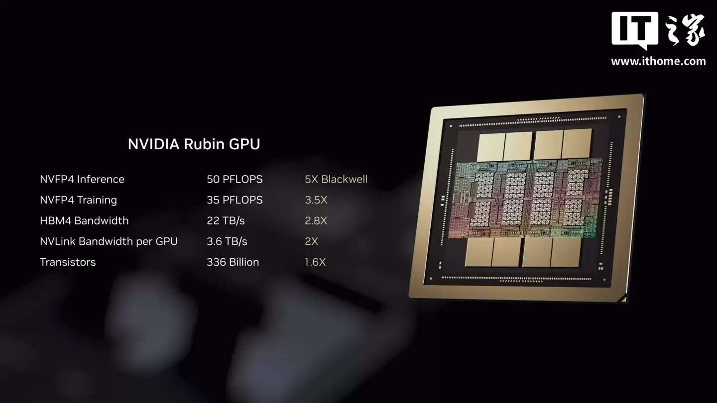 NAND 涨价警告：花旗预测英伟达 Vera Rubin AI 系统将推动 PB 级 SSD 需求