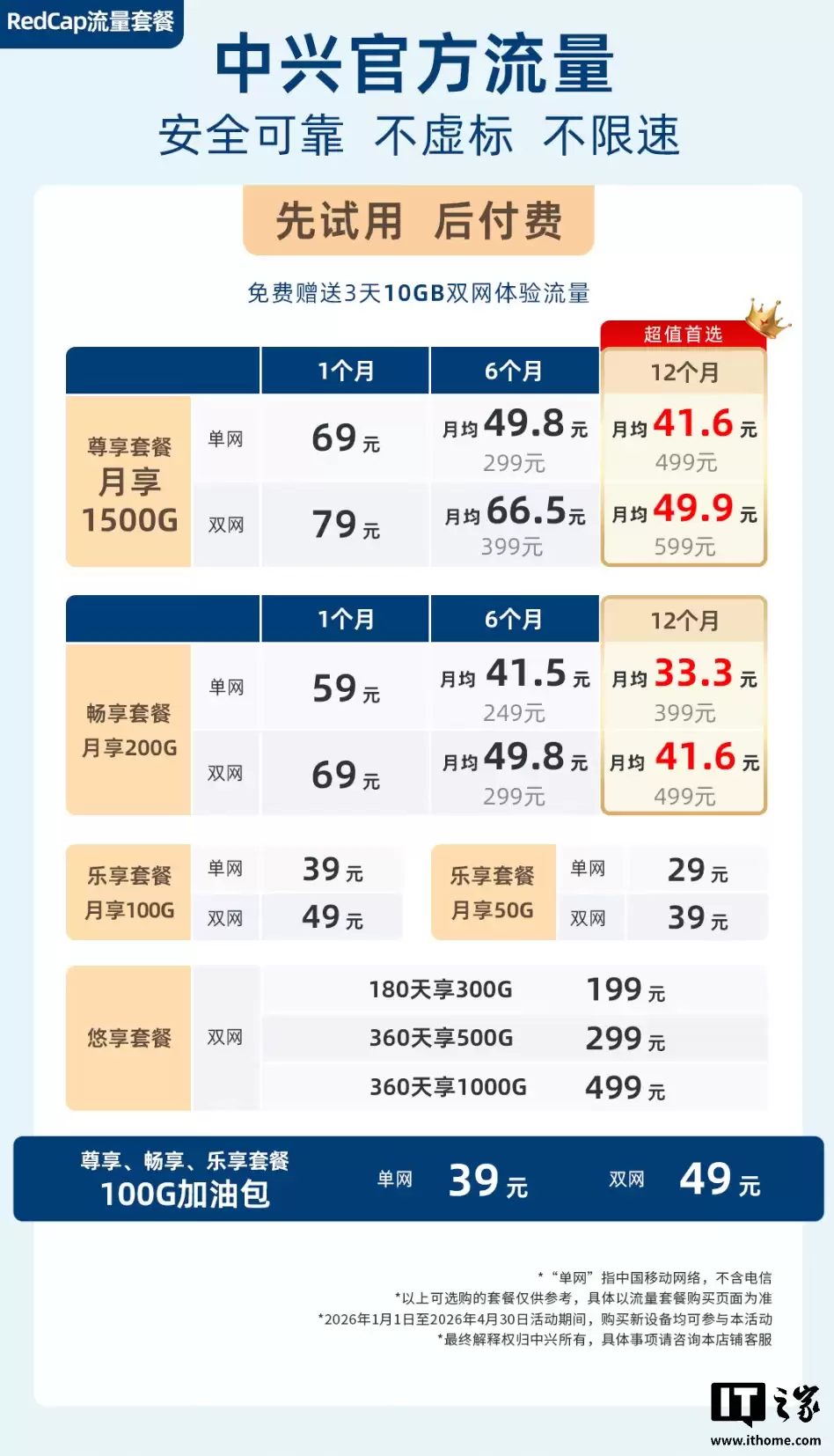 中兴 F40 Redcap 随身 Wi-Fi 预售:支持 Wi-Fi 6、可作为无线网卡,179 元起