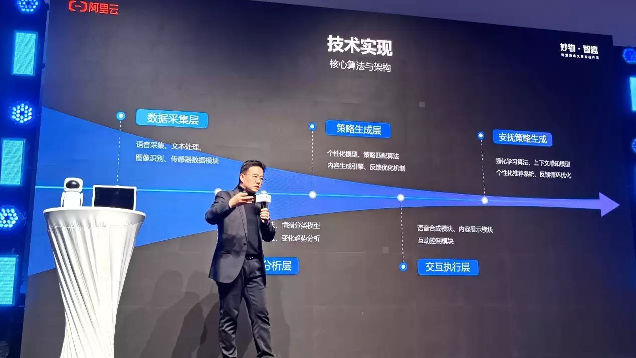 电脑萤幕画面AI 生成的内容可能不正确。