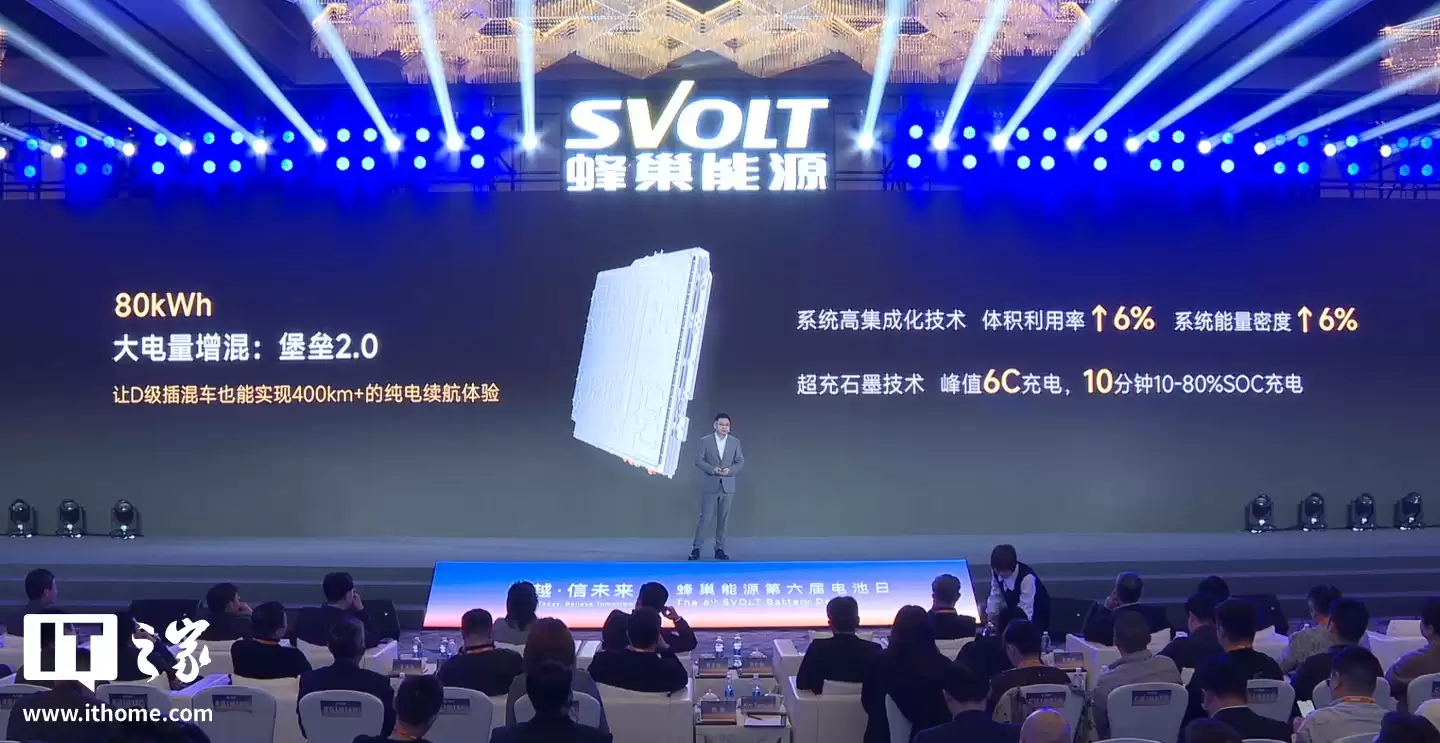 蜂巢能源发布全球最大电量插混电池“堡垒 2.0”:80 度电、峰值 6C 快充