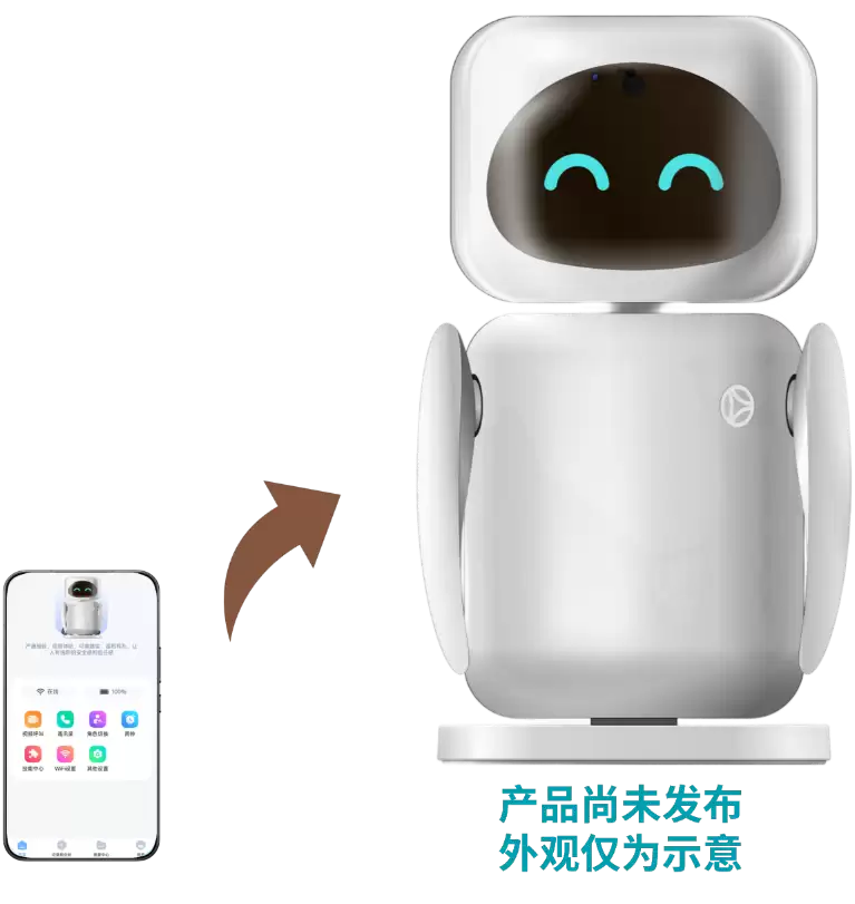 图形用户界面, 图标AI 生成的内容可能不正确。