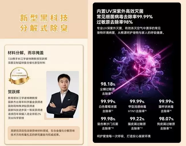 大头喵 · 720宠物空气净化器P5正式开售