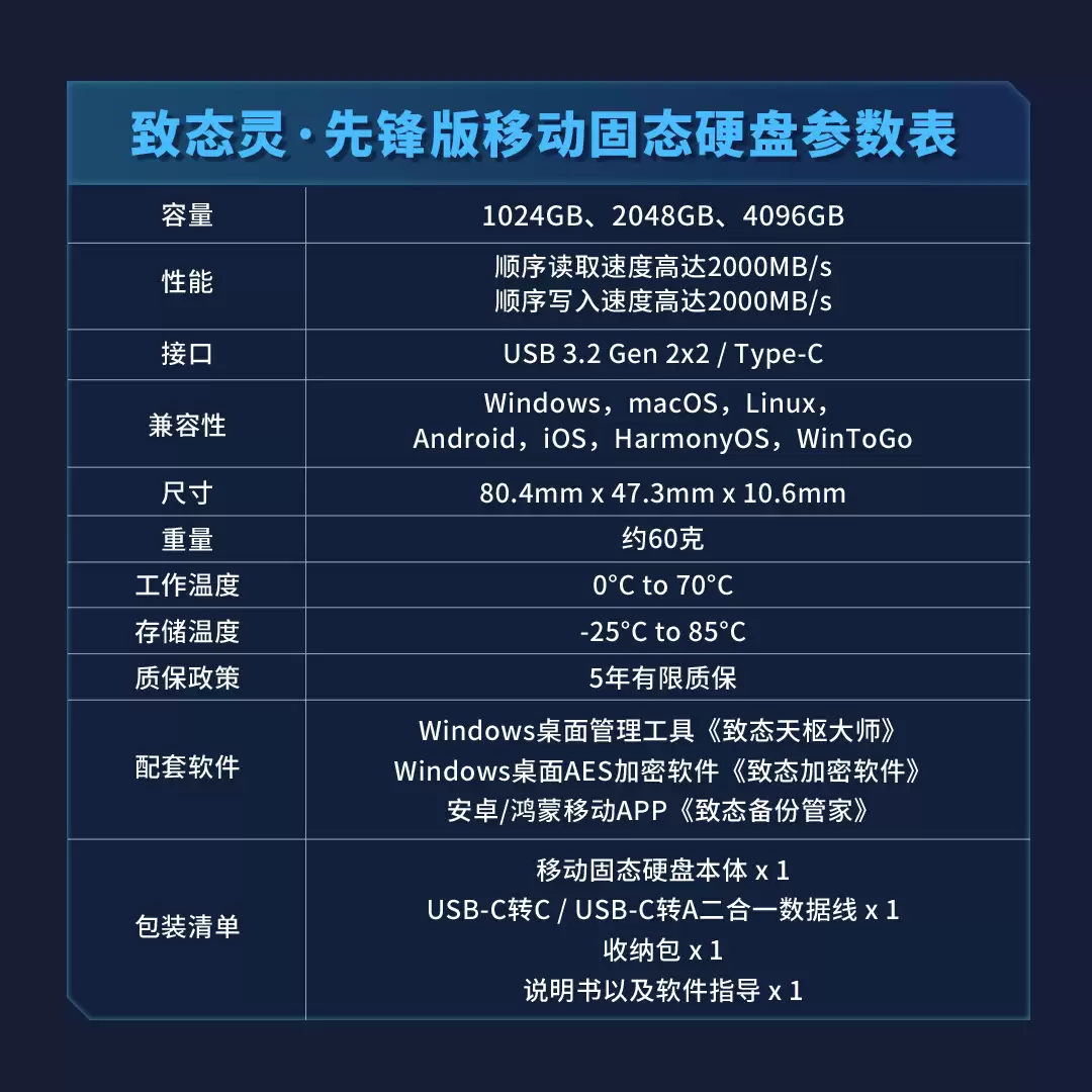 4TB大容量职场更从容 致态灵·先锋版移动固态硬盘上新