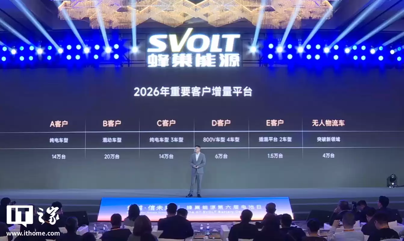 蜂巢能源 2025 年 Q4 首次实现季度盈利,目标 2026 全年盈利