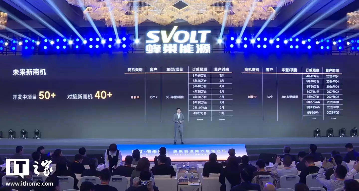 蜂巢能源 2025 年 Q4 首次实现季度盈利,目标 2026 全年盈利