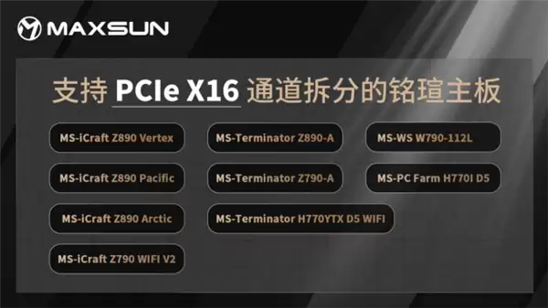 超大显存秒生图!影驰Intel Arc Pro B60系列显卡6499元起