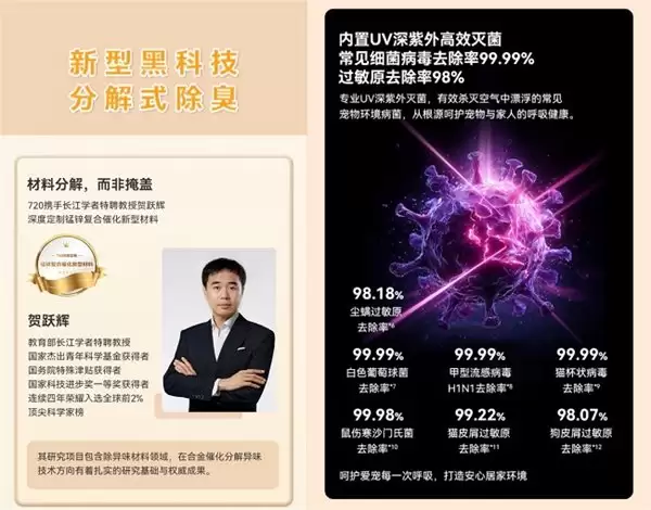 大头喵™720宠物空气净化器P5正式开售