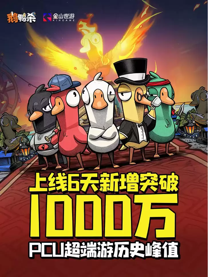 《鹅鸭杀》上线6日：新增用户破千万