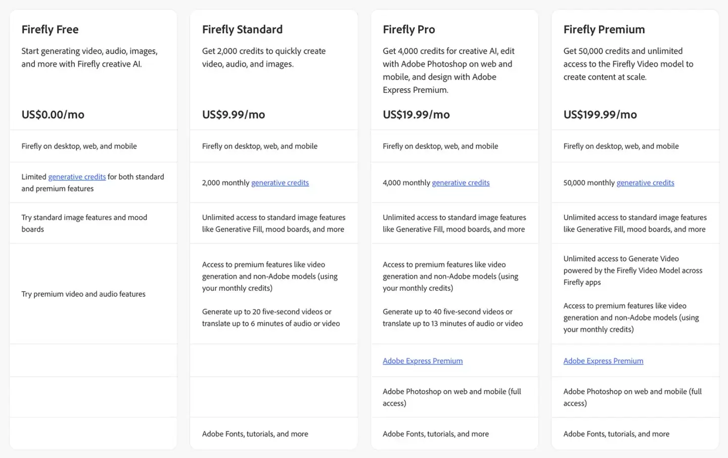 Adobe Firefly AI 创作平台上线 GPT-Image 1.5 模型,订阅用户 1 月 15 日前可无限量生成图片