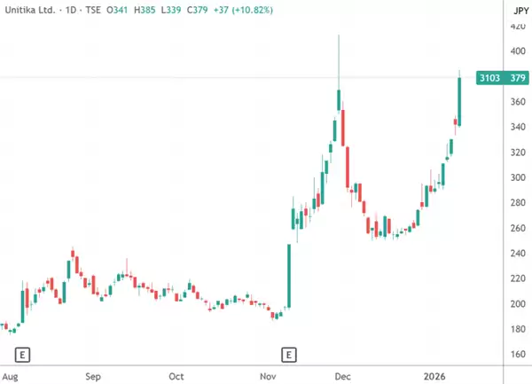 PCB关键原材料玻纤布供应紧张 苹果等巨头寻求替代供应商
