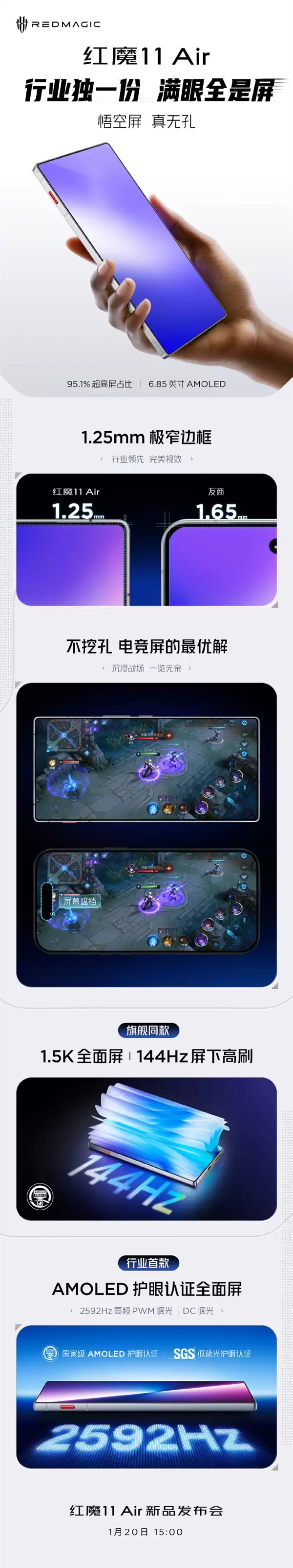 真无孔+1.25mm极窄边框！红魔 11 Air官宣搭载悟空屏：95.1%屏占比