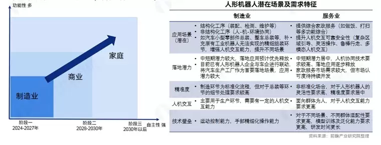 马斯克：机器人3到4年内完胜任何人类医生
