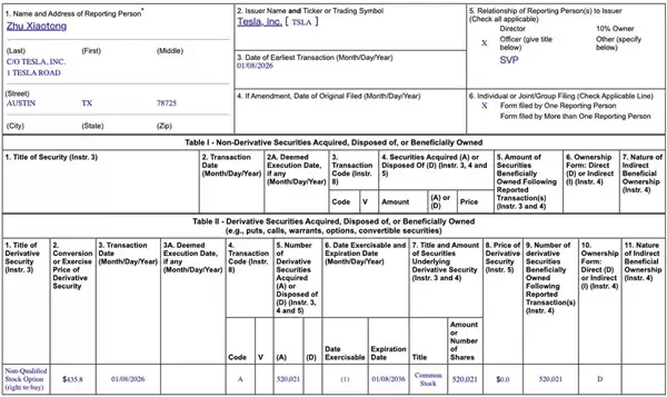 从工地到副总裁!特斯拉重奖朱晓彤:52万股期权价值超16亿