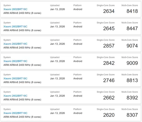 2.5K档最强!Redmi Turbo 5 Max跑分出炉:首发天玑9500s