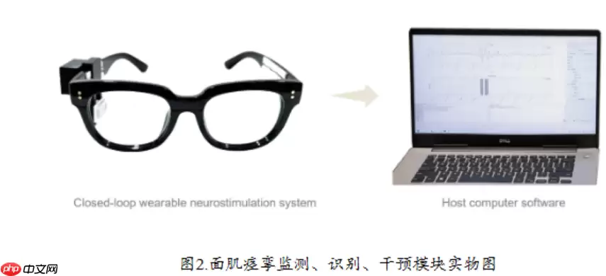 清华研发智能眼镜：实时监测并一键平息面部抽搐