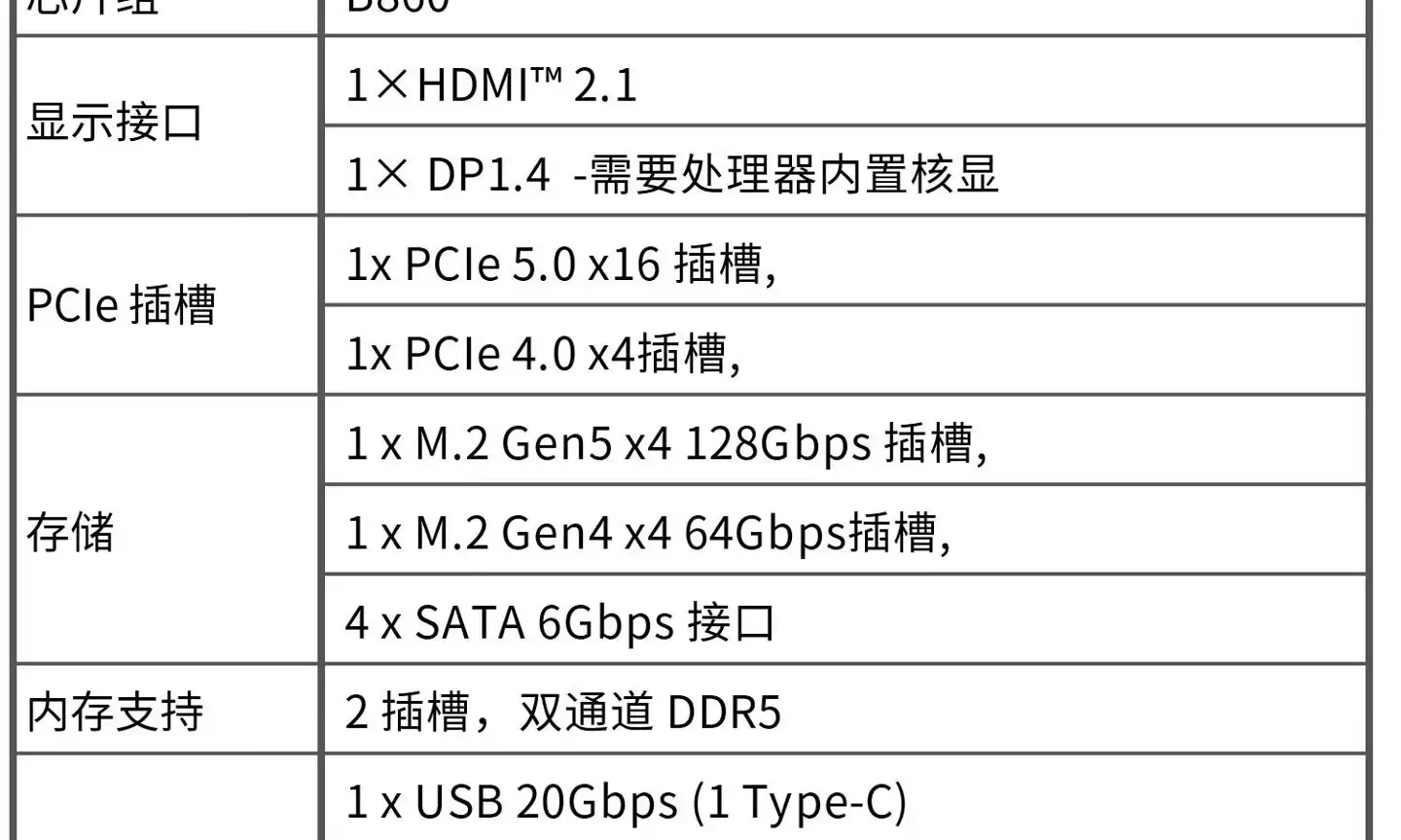 微星推出 1199 元 B860M GAMING WIFI 主板:支持 9066+MT/s 内存