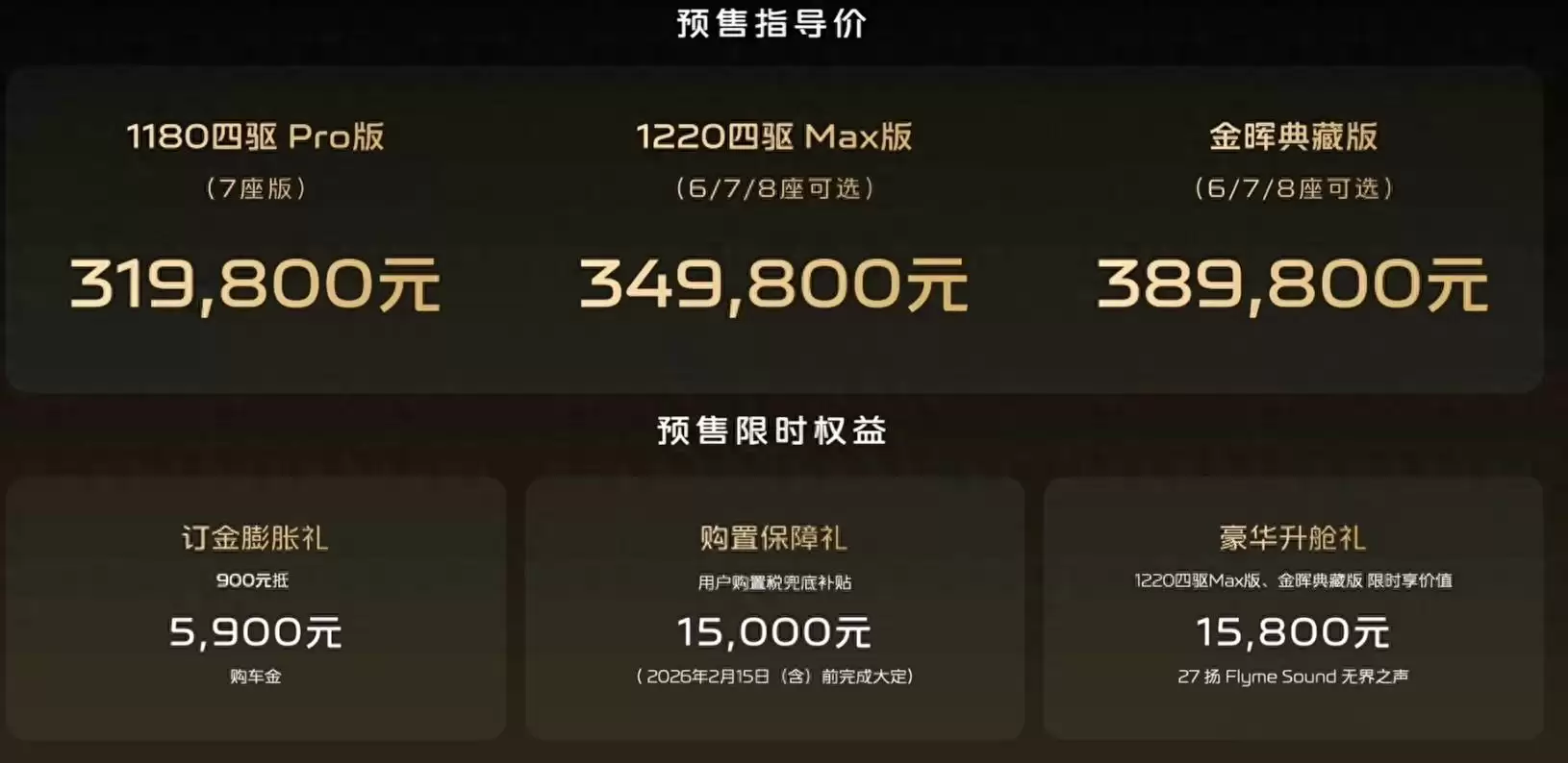 预售价格区间31.98万-38.98万元,吉利MPV新车银河V900将于1月20日上市