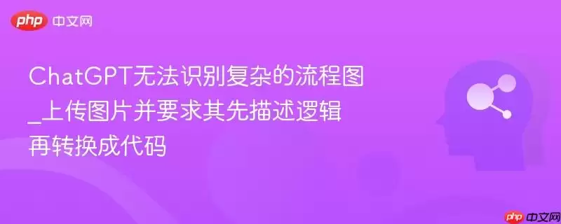 ChatGPT无法识别复杂的流程图_上传图片并要求其先描述逻辑再转换成代码