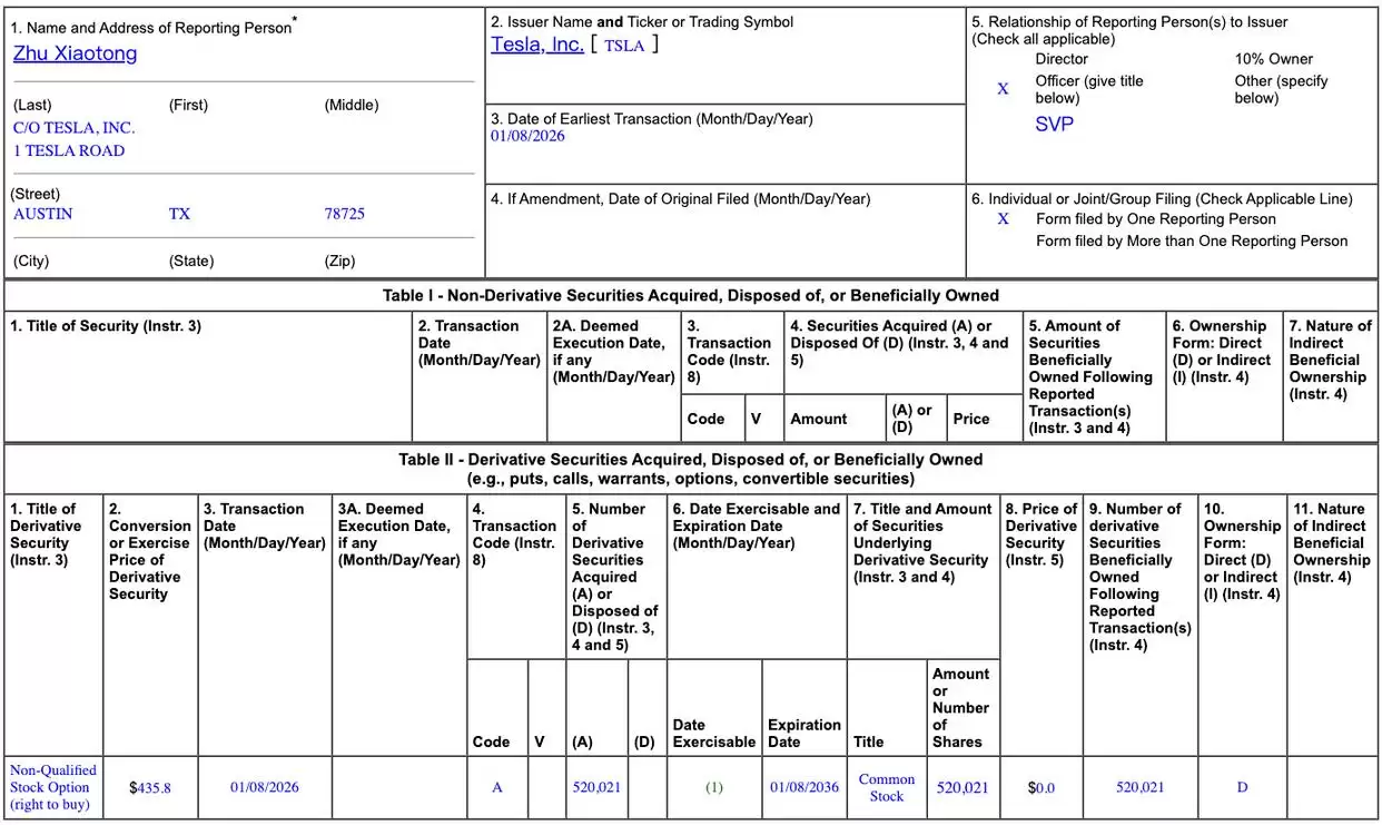 朱晓彤获特斯拉 52 万余股股票期权:行权价 435.8 美元 / 股,完全归属需任职超 5 年