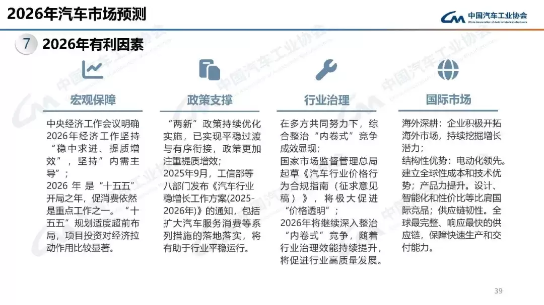 中汽协预计 2026 年中国汽车总销量 3475 万辆，同比增长 1%