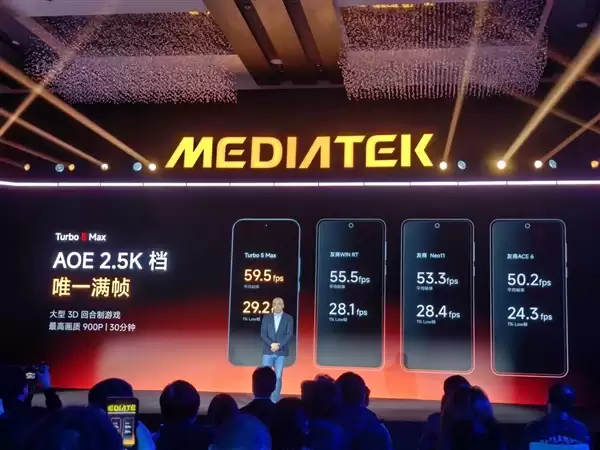 2.5K满配性能王！REDMI Turbo 5 Max首发天玑9500s：跑分突破361万