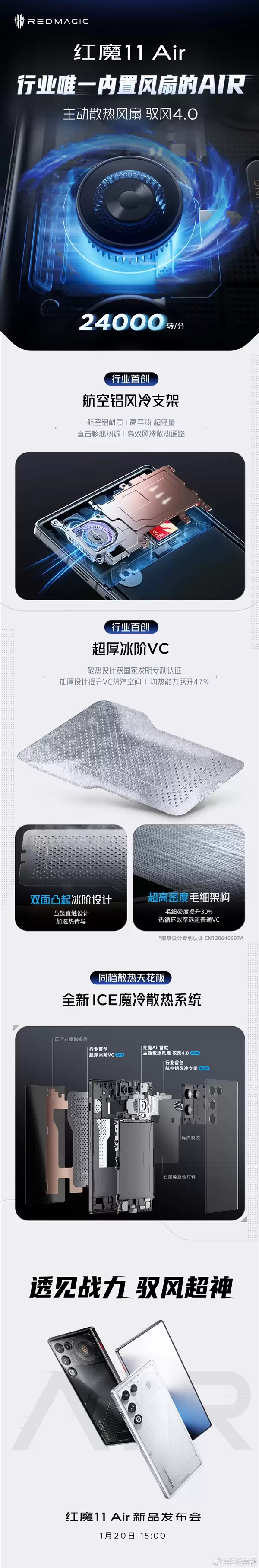 红魔高管喊话友商:所有跟进风扇的友商都欠红魔一句感谢