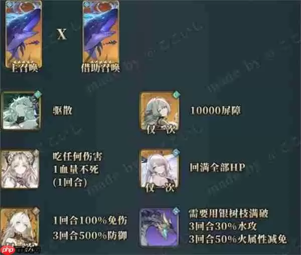 风之痕迹诺维克水属性配队攻略