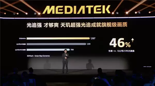 联发科天玑9500s发布：4超大核+4大核设计 同档最强Soc