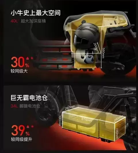 小牛发布风速家族双车：FS与NX电摩登场