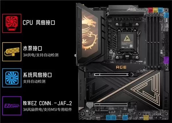微星 MAG X870E ACE MAX 战神主板首发,定义 AM5 平台新标杆