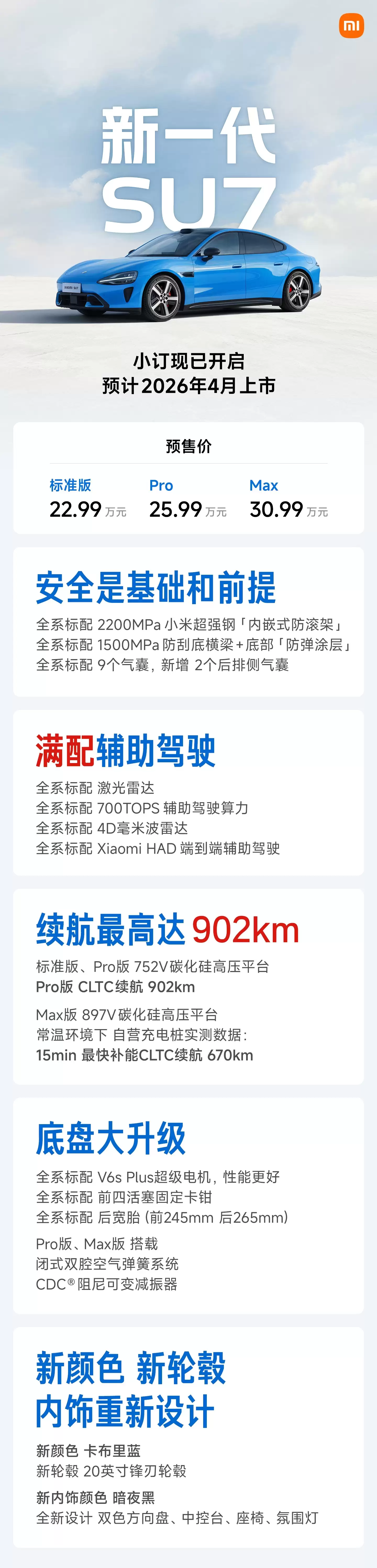 小米汽车宣布 SU7 拿下 20 万以上轿车 2025 年全年销量第一，YU7 连续 5 月获中大型 SUV 销量第一