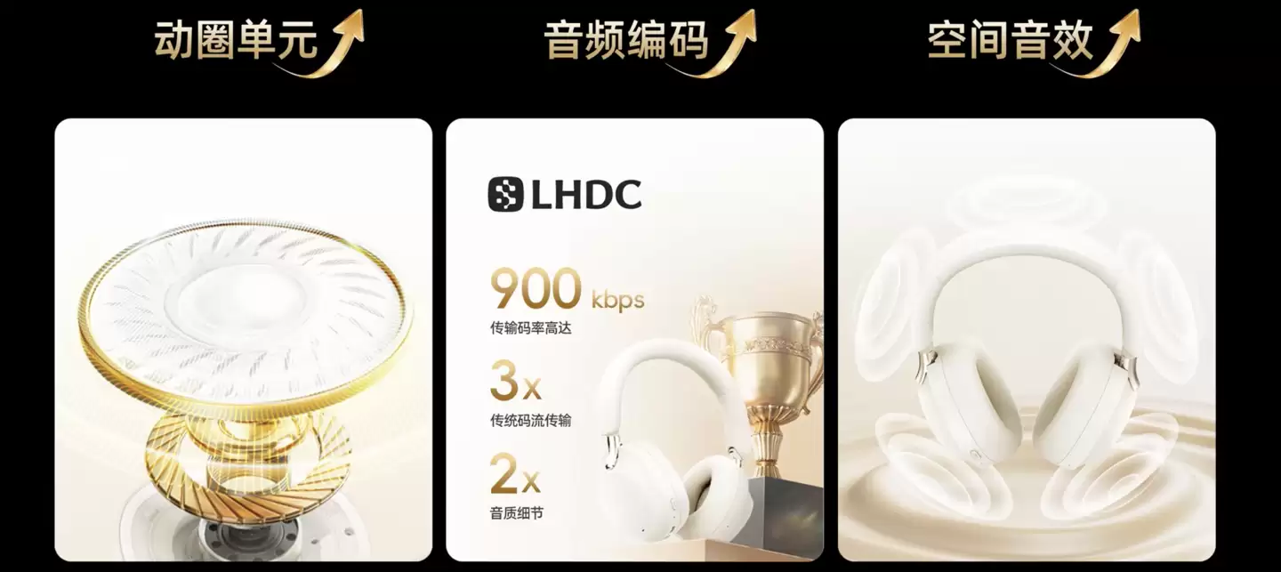 lifeme 魅蓝 H1 Pro Hi-Fi 版头戴式降噪耳机发布:-58dB 降噪、LHDC 音频编码,197.7 元