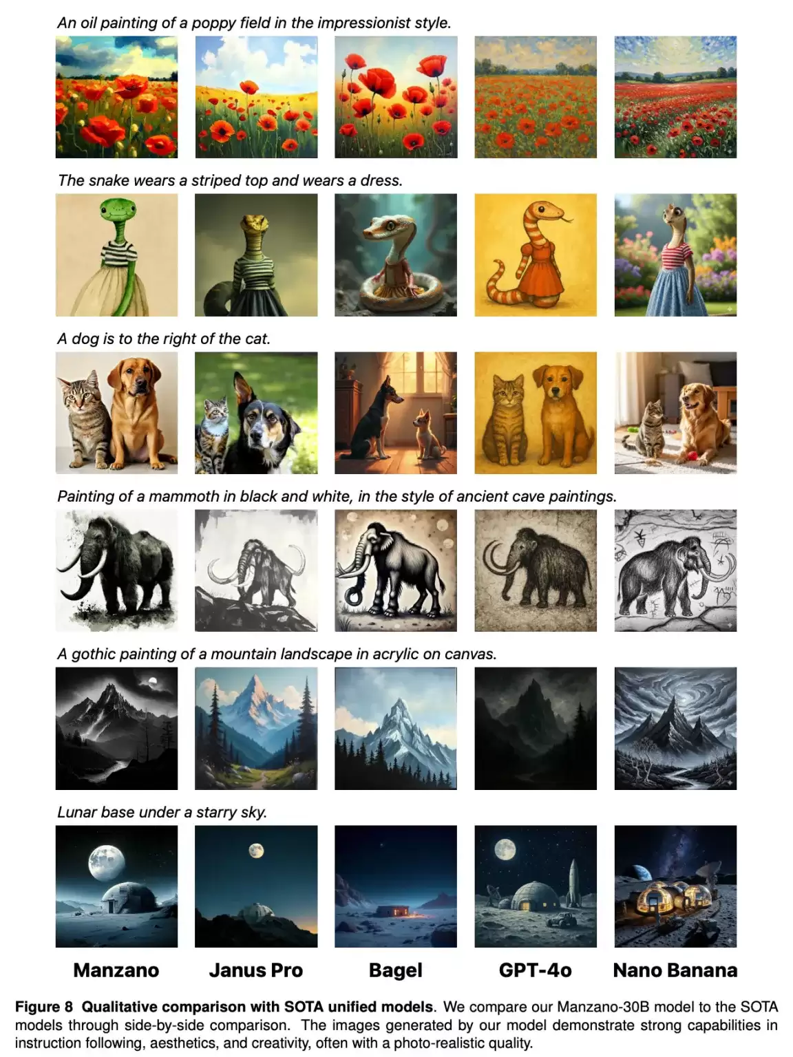 苹果发表 Manzano：近乎无损融合“看图”与“绘图”的多模态 AI 模型