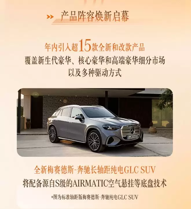 奔驰2026年大动作: 推15款新车 AI智舱智驾将覆盖全系产品