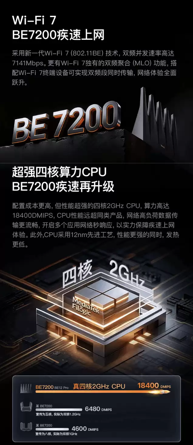 腾达泰山 BE7200 Ultra 路由器开售：五天线设计 + 9 颗 FEM，首发价 429 元