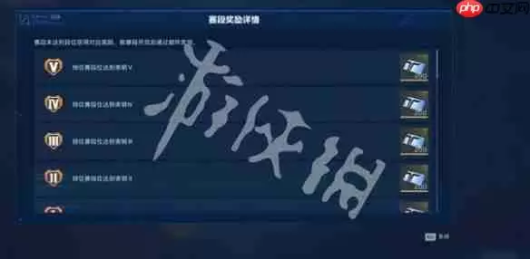 逆战手游排位赛奖励有哪些-逆战未来排位赛奖励汇总