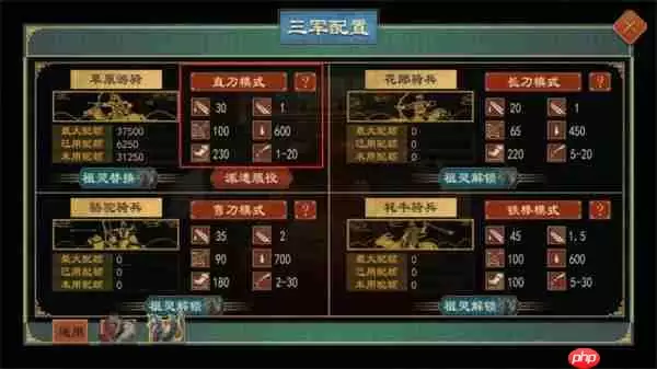 大周列国志飞廉祖灵卡牌使用指南