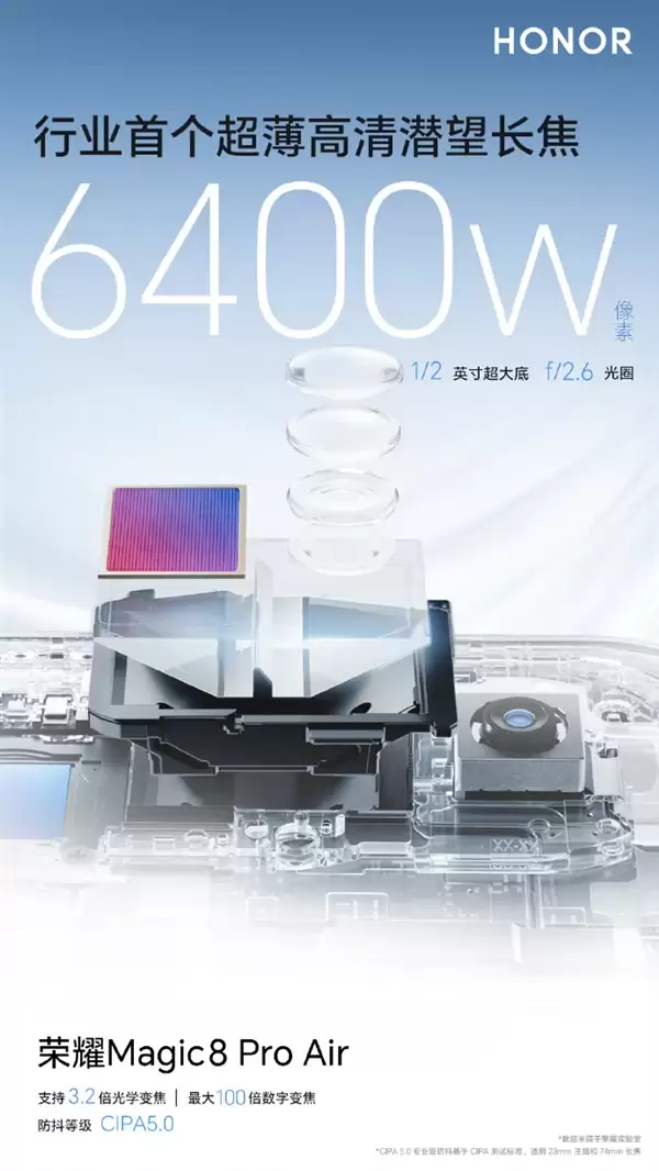 荣耀Magic8 Pro+ Air支持AI变焦矩阵闪光灯:安卓独一家 亮度超iPhone