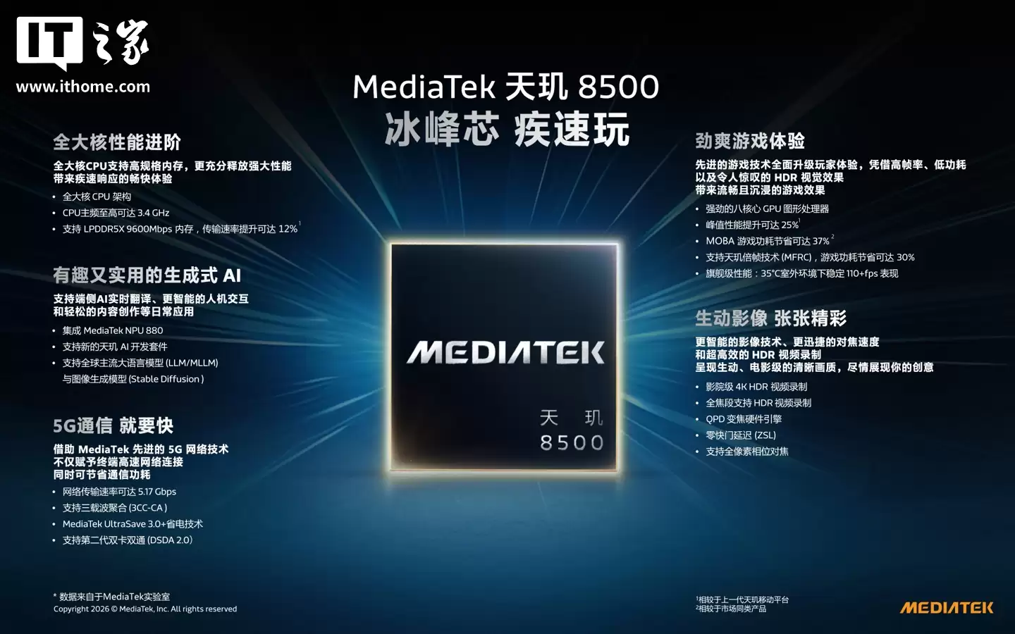联发科发布天玑 8500 芯片:CPU 提升 7%、GPU 提升 25%