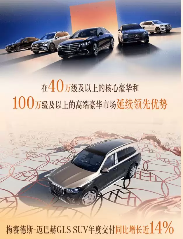 奔驰2026年大动作: 推15款新车 AI智舱智驾将覆盖全系产品