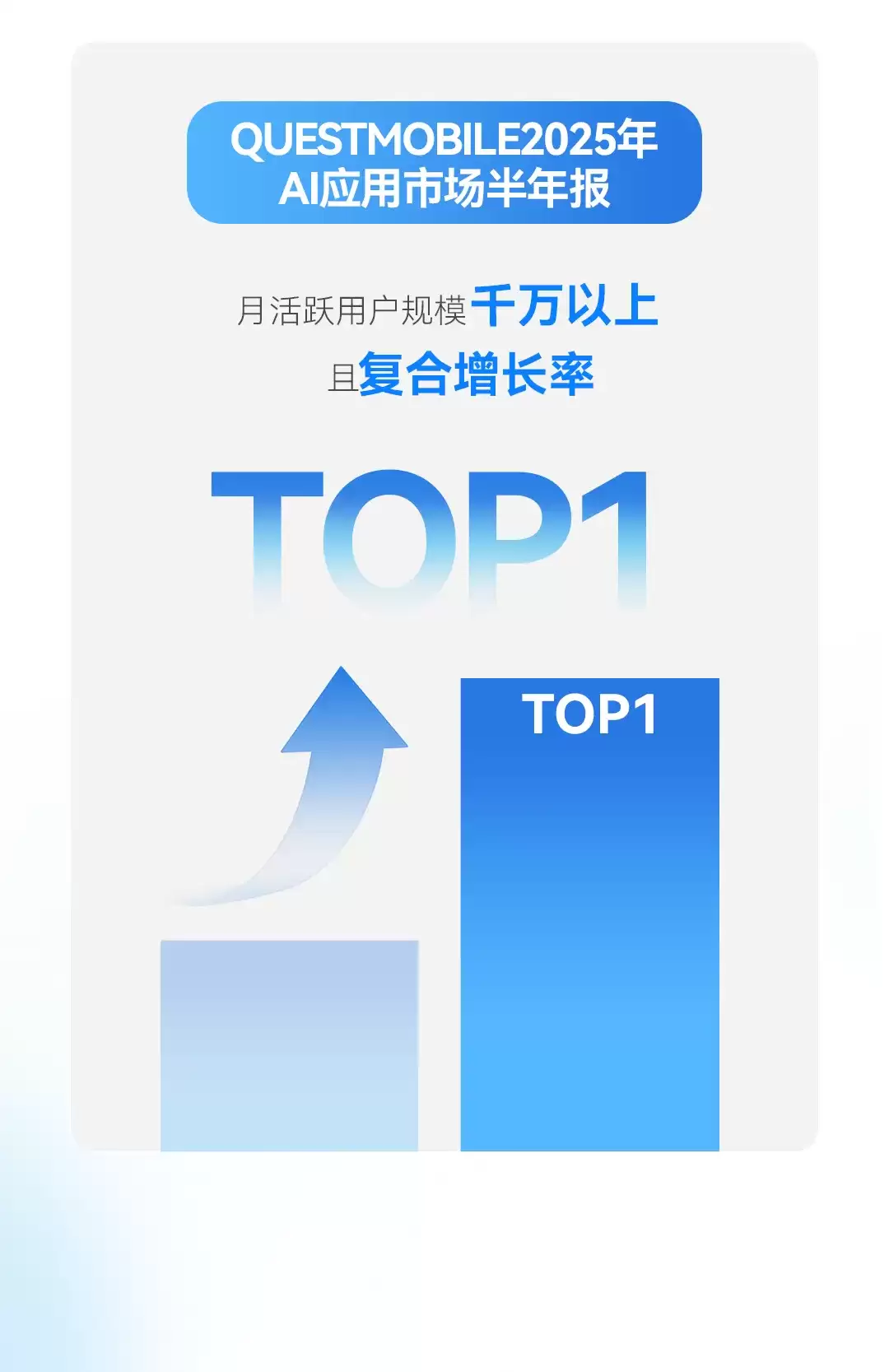 QQ 浏览器 2025 年斩获多项行业 TOP 荣誉:4 亿 + 用户优选