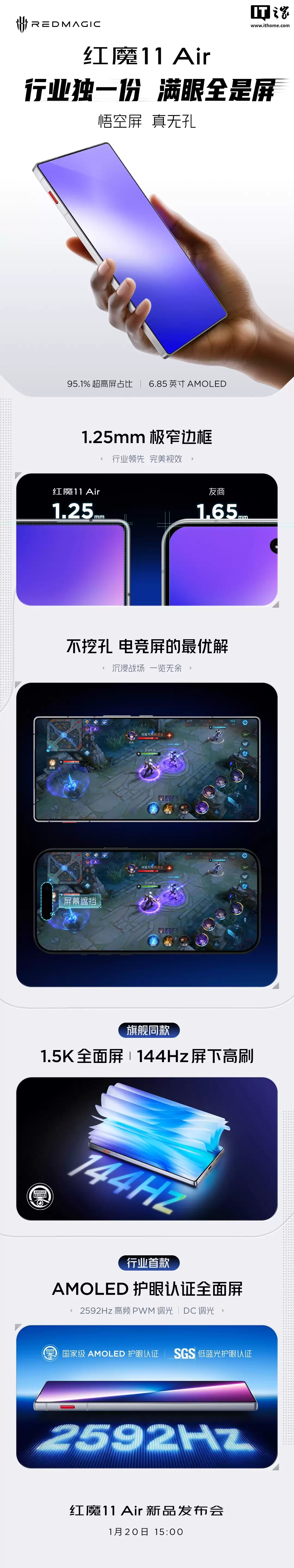 红魔 11 Air 真机亮相:全系采用透明美学设计,1 月 20 日发布