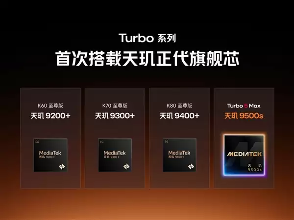 卢伟冰:REDMI Turbo全面升档!越级斩落4000元档性能旗舰