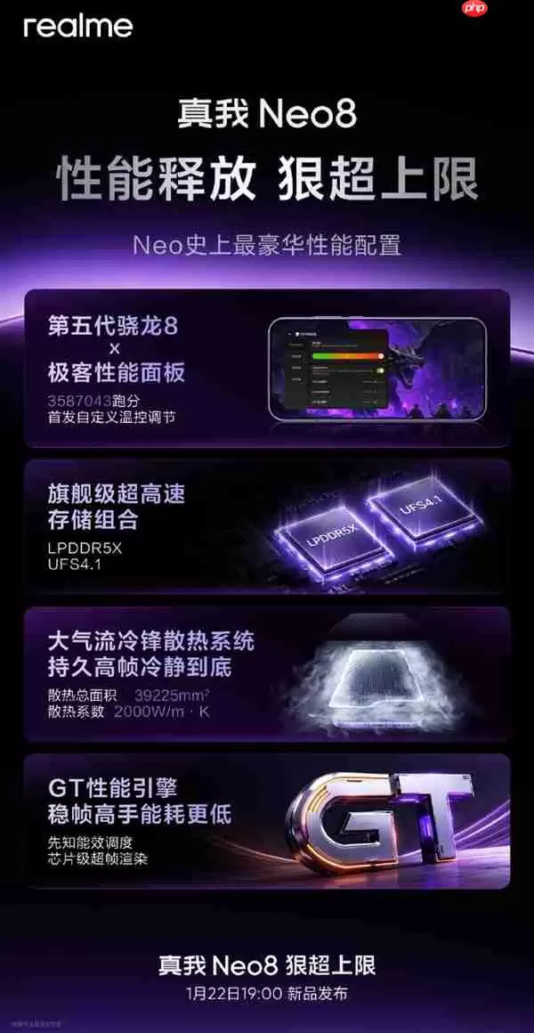 Neo史上最豪华！真我Neo8核心性能配置公布：首发自定义温控调节 无需ROOT